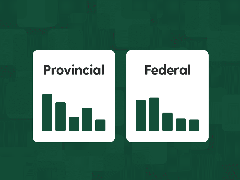 Solar Rebates in Canada: A Complete Guide to Federal and Provincial Programs